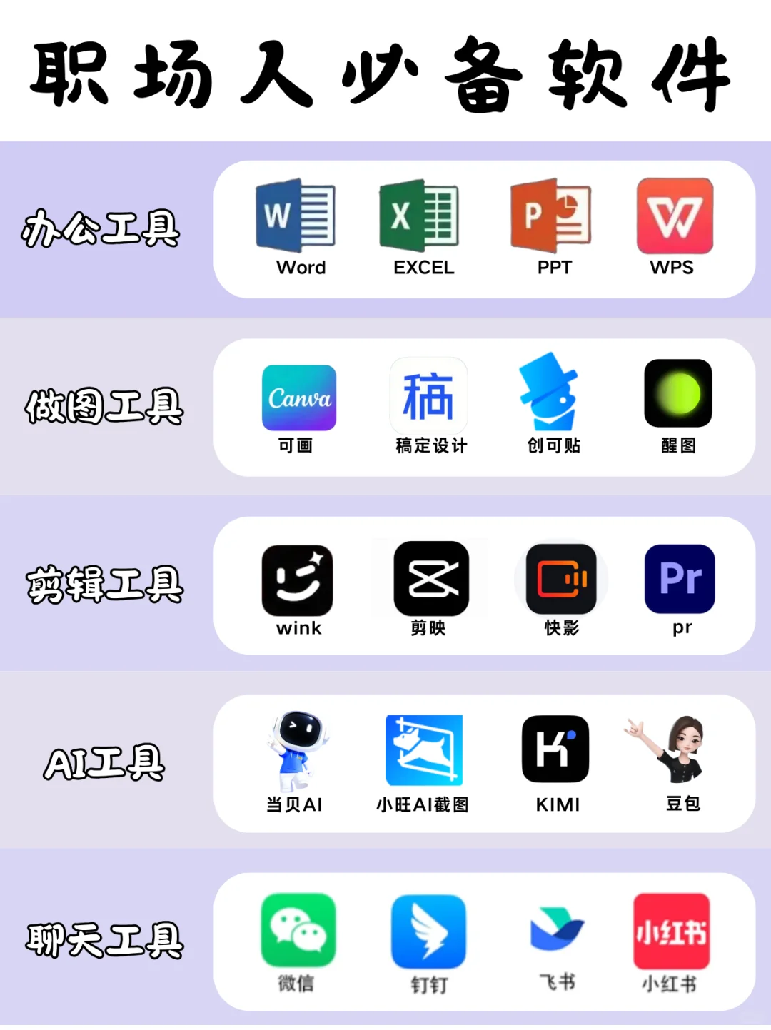 卷王必备❗打工人我劝你赶紧收藏