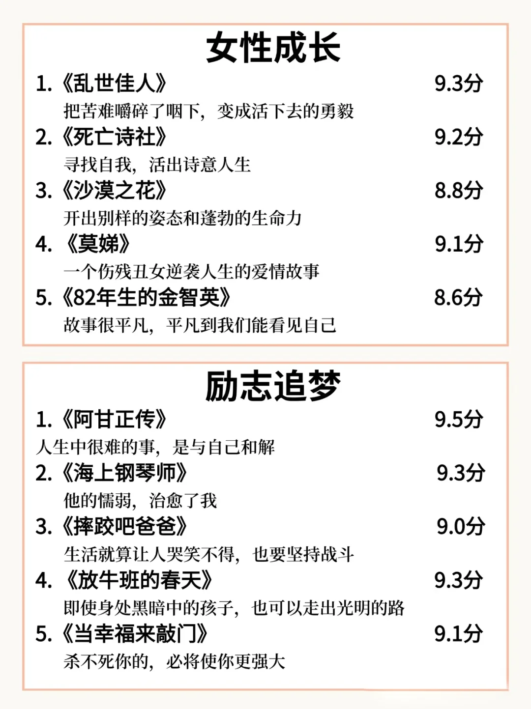 狂刷这40部电影，脑袋真的会变快！