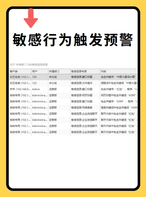 电脑监控屏幕方式有哪些？