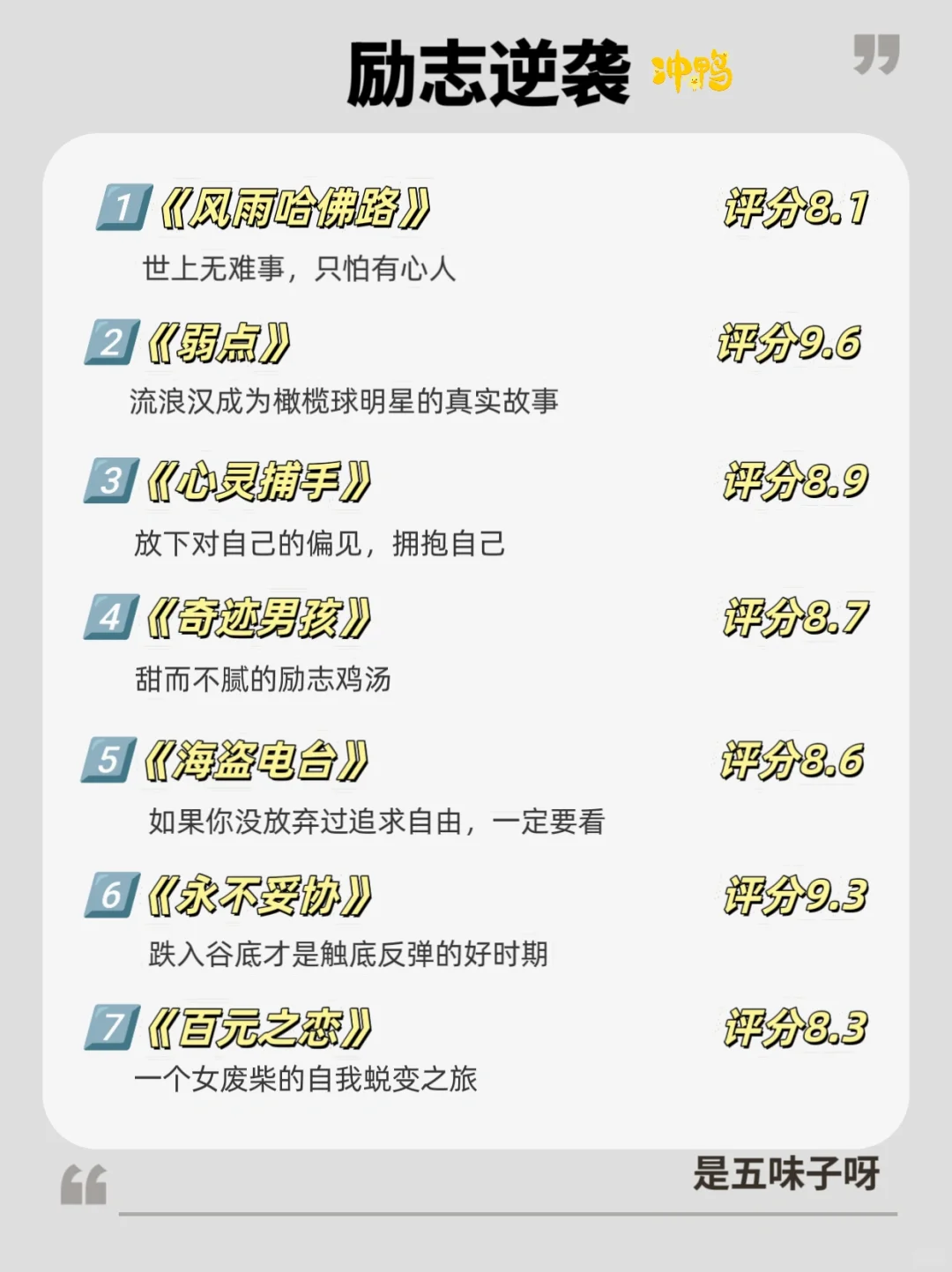 五一小长假，狂刷这35部电影