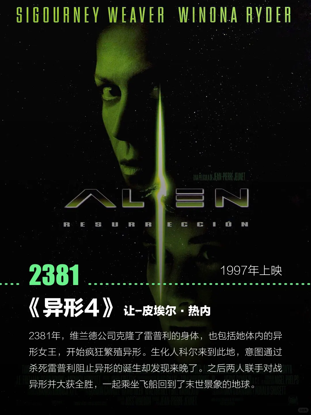 《异形》系列电影时间线（图文版）