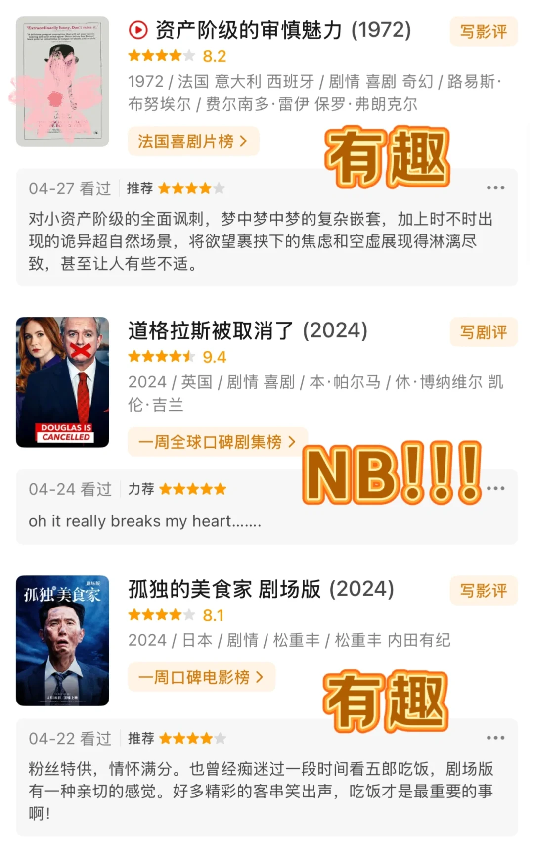 🎞️4月电影红黑榜，个人盘点