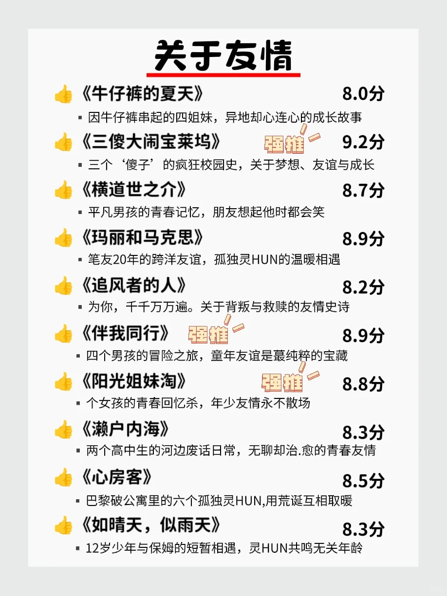 五一宅家必看｜80部独处必刷电影狠狠逆袭❗