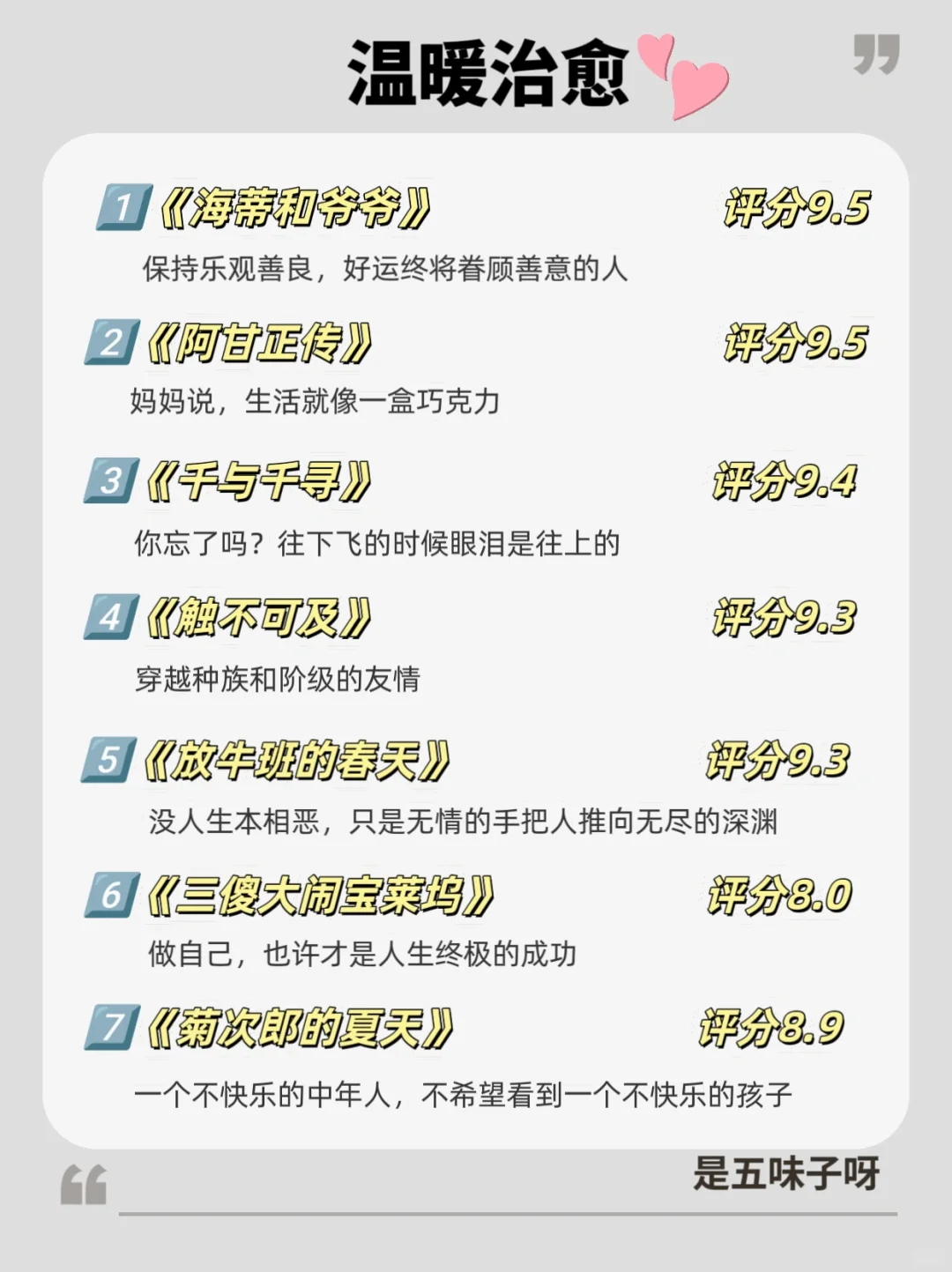 五一小长假，狂刷这35部电影