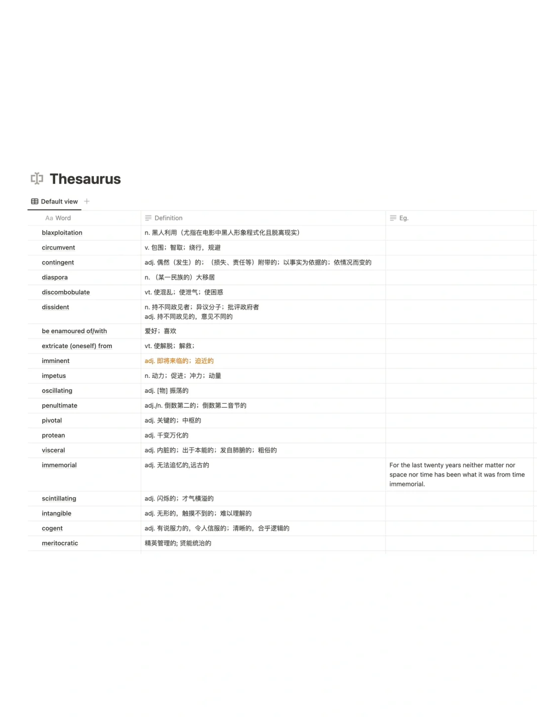 如何用notion建立个人数据库