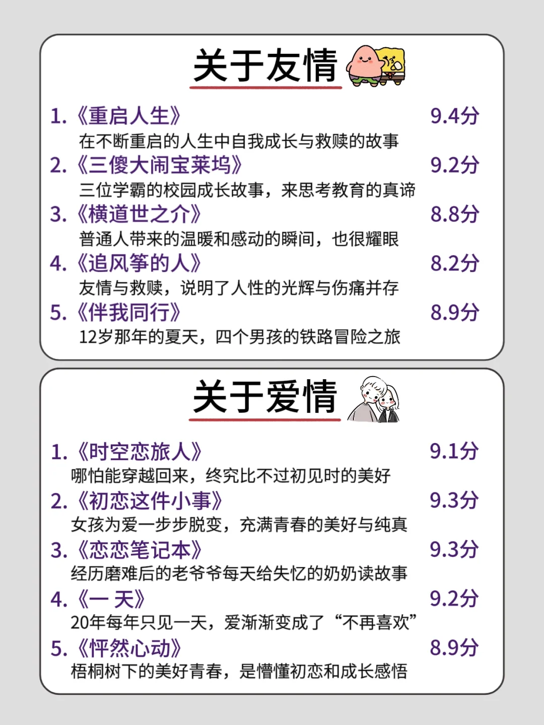 🔥看完这40部封神电影，我人生直接开挂❗