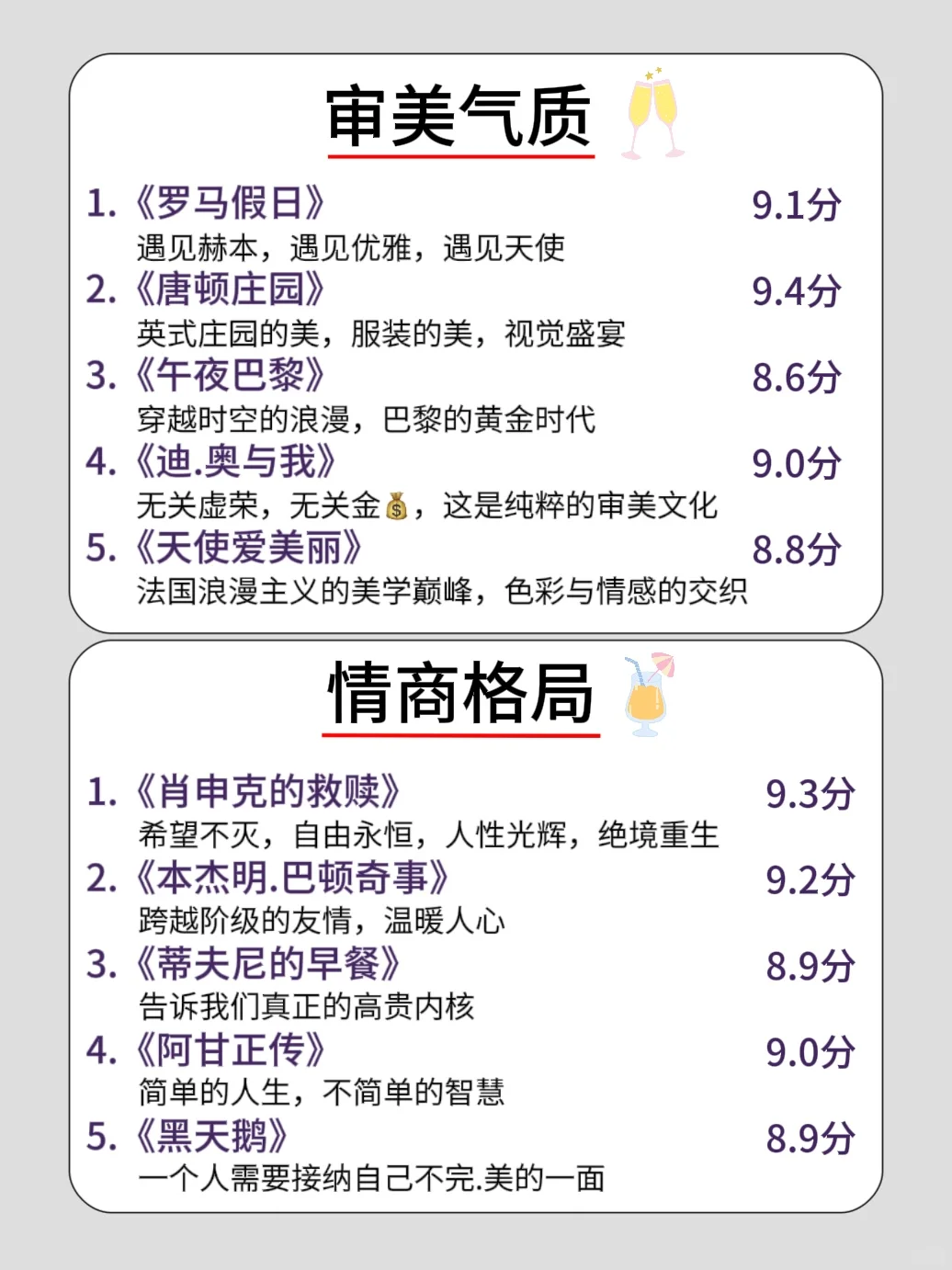 🔥五一躺平指南|狂刷这40部电影‼️