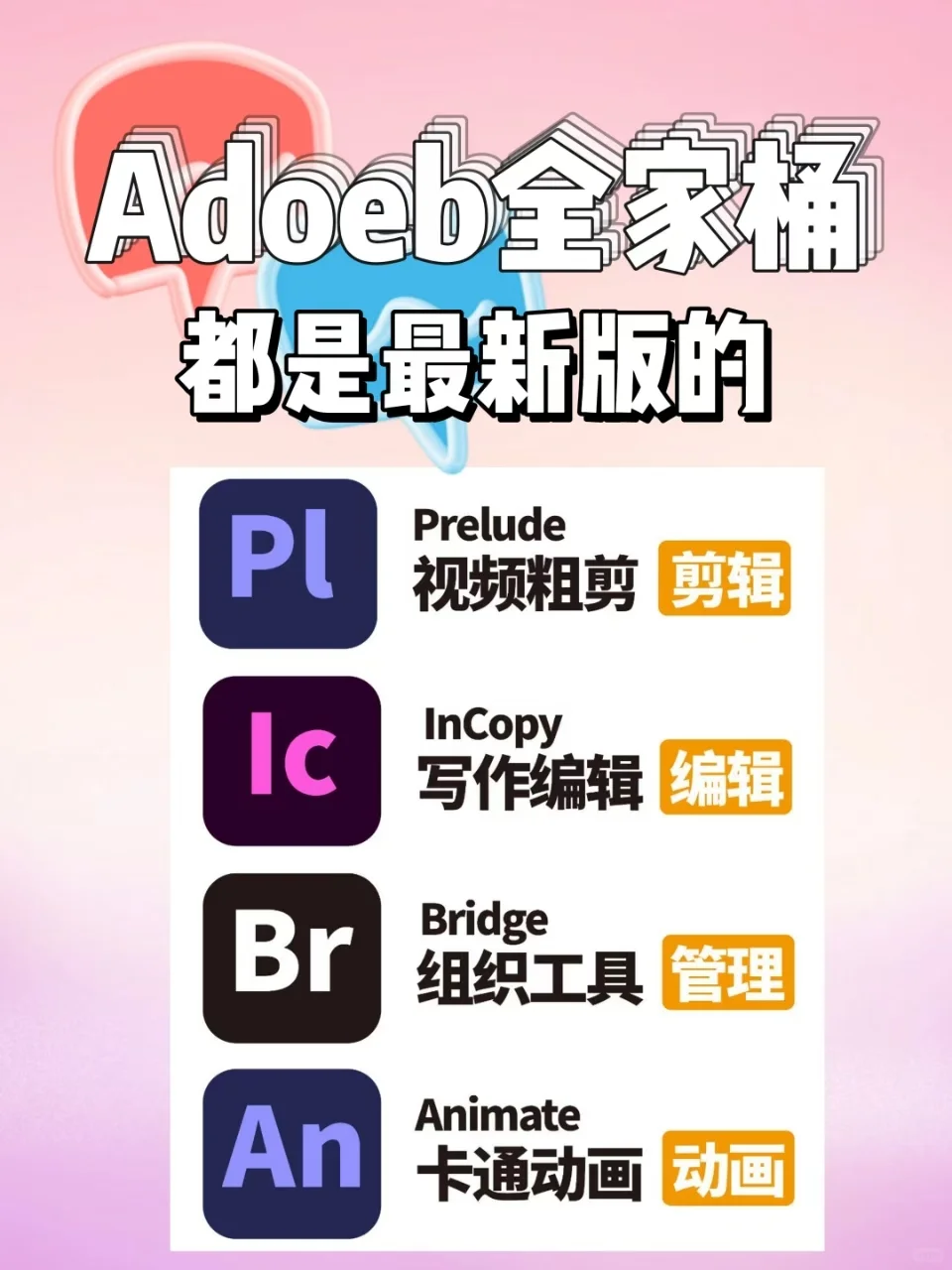 Adobe全家桶2025一键安装版，免费下载！