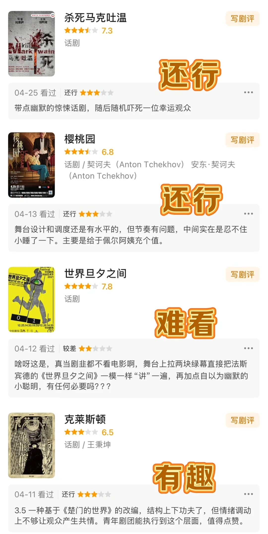 🎞️4月电影红黑榜，个人盘点