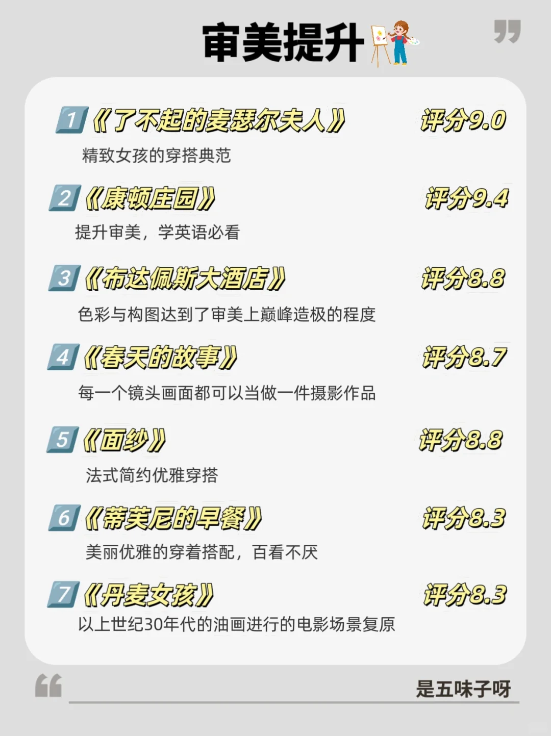 五一小长假，狂刷这35部电影