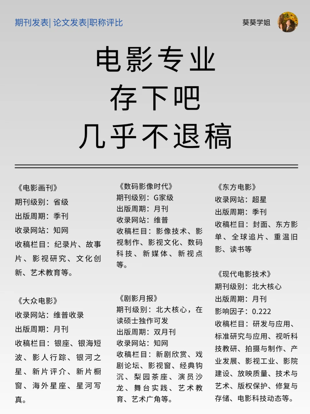 拜托🙏所有电影专业都要刷到啊!