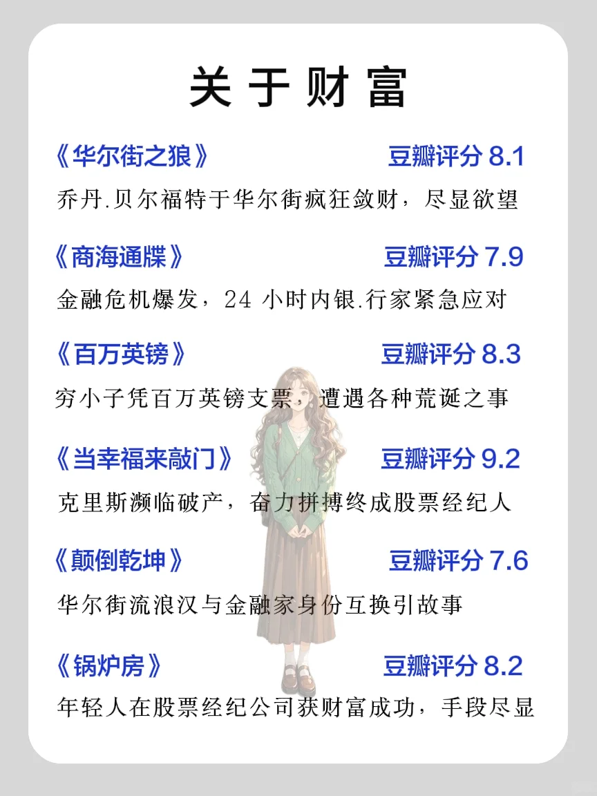 狂刷这48部电影，脑子真的会变快！