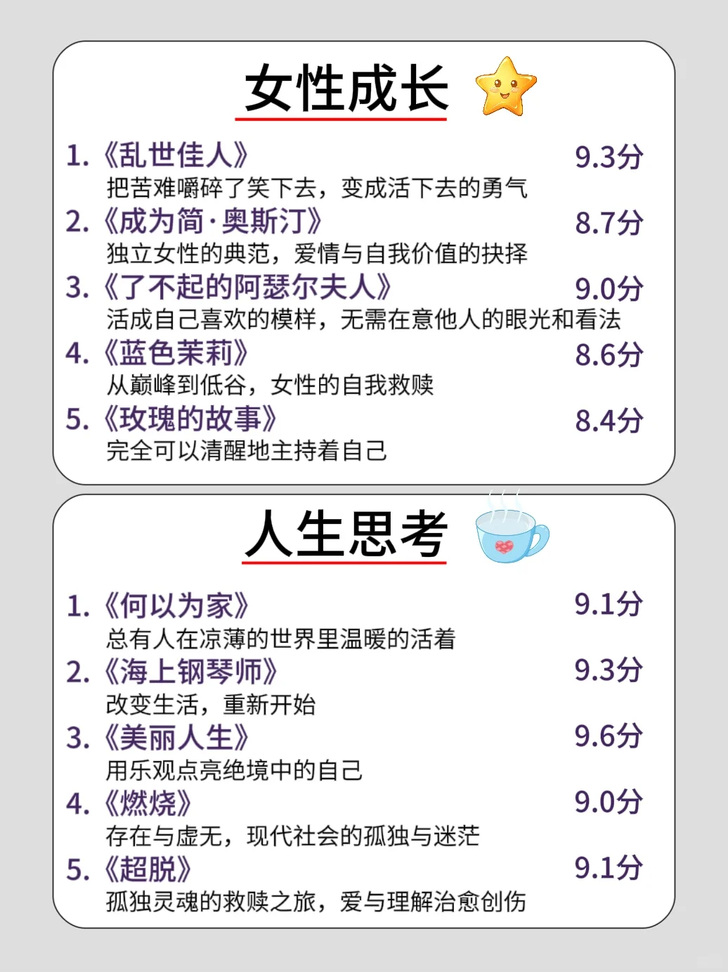 🔥五一躺平指南|狂刷这40部电影‼️