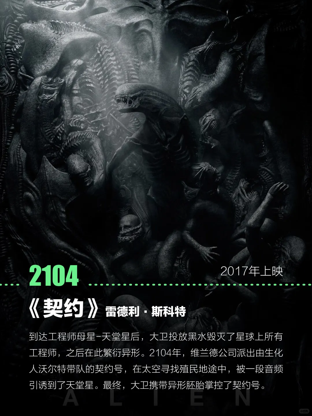 《异形》系列电影时间线（图文版）