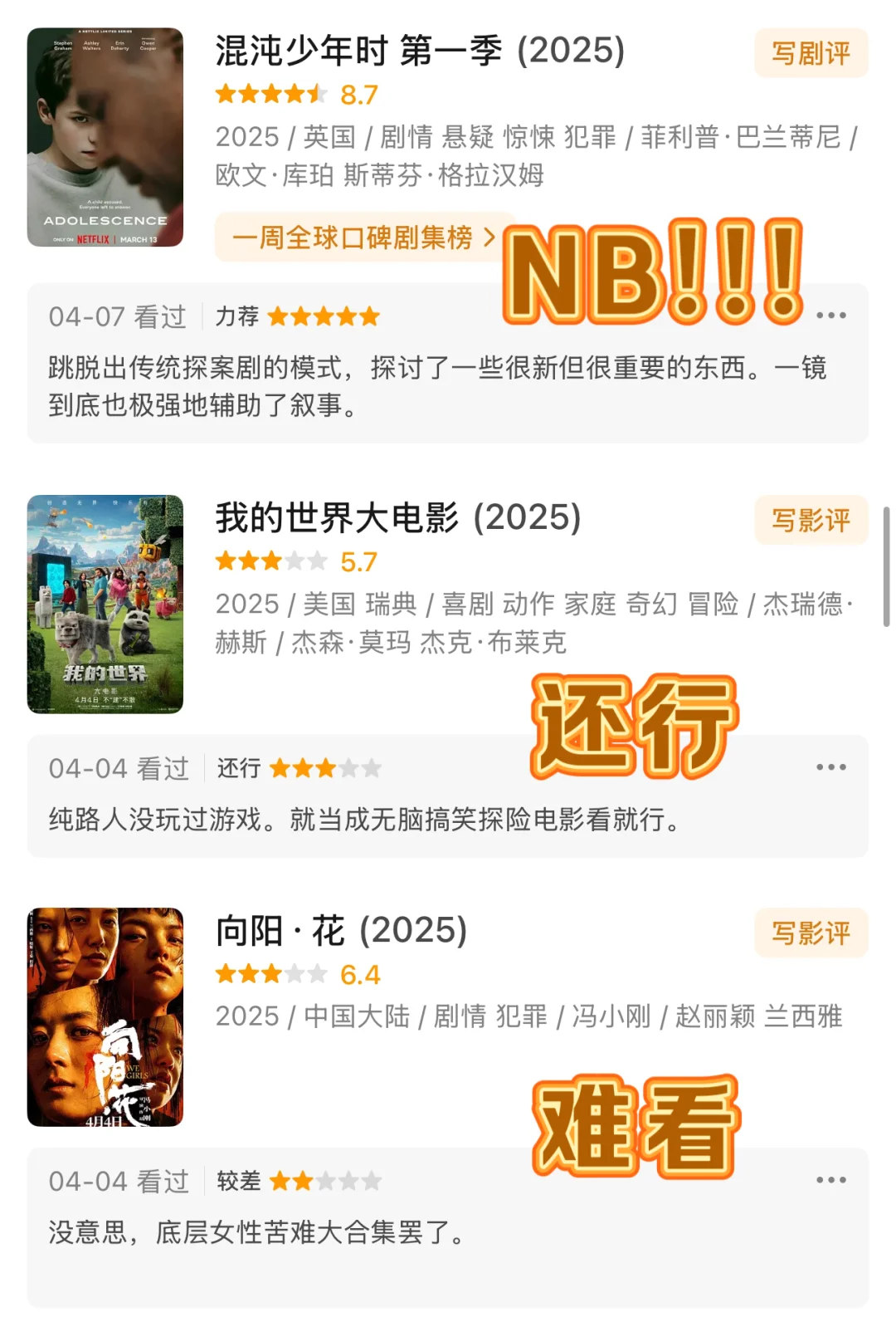 🎞️4月电影红黑榜，个人盘点