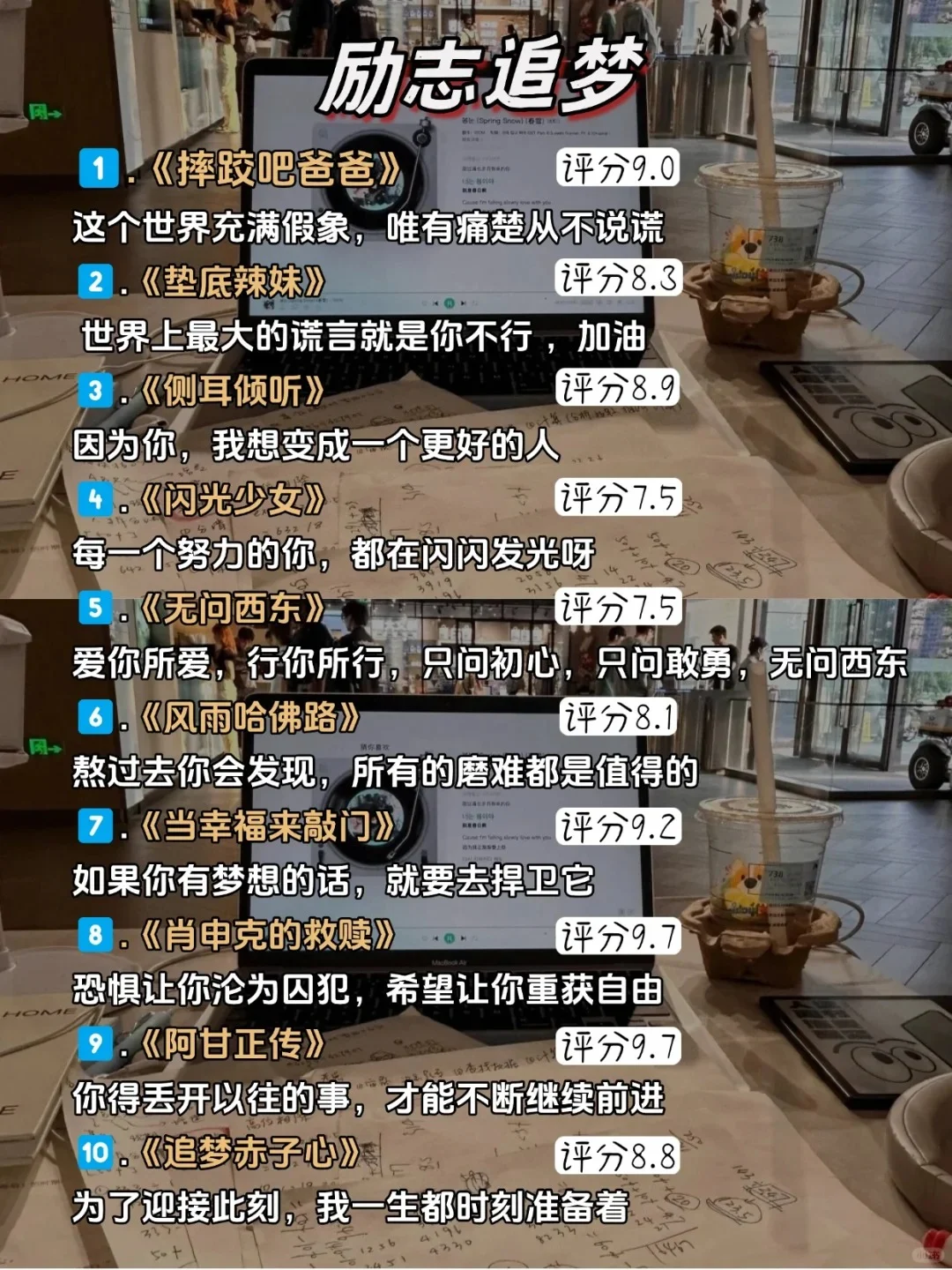 嘴笨反应慢，请狂刷这50部电影