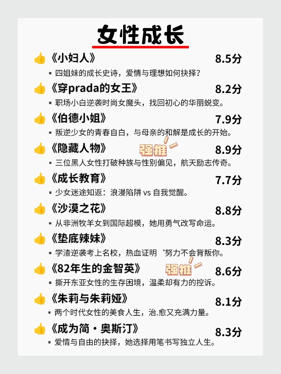 五一宅家必看｜80部独处必刷电影狠狠逆袭❗