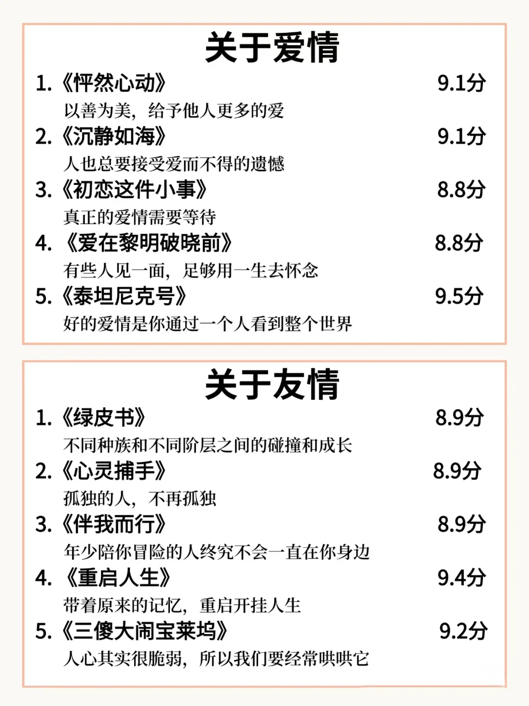 狂刷这40部电影，脑袋真的会变快！