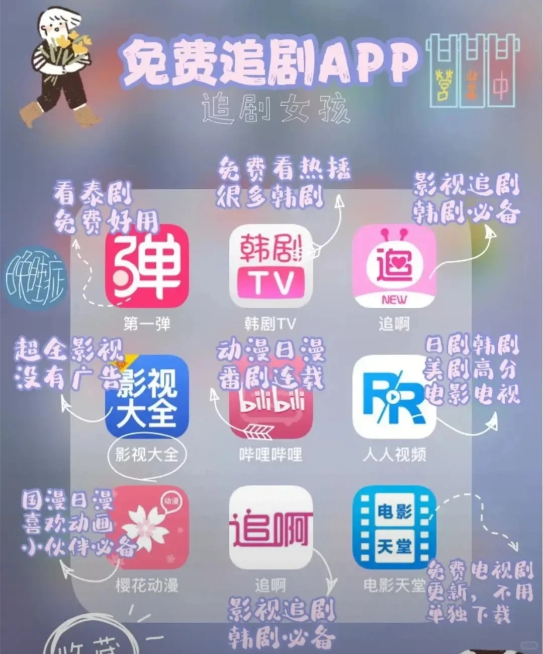 分享7大类63款精致女生宝藏app