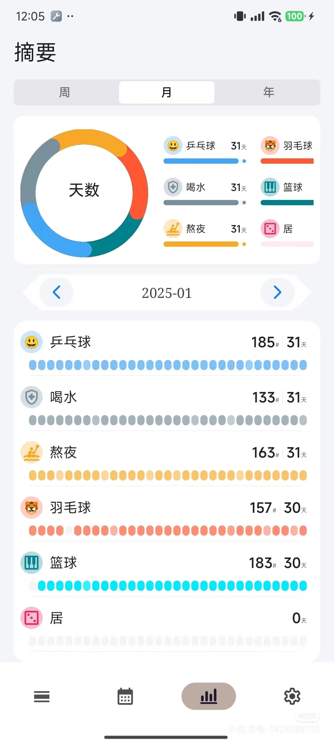 集赞^谁说安卓没有好用的打卡APP！