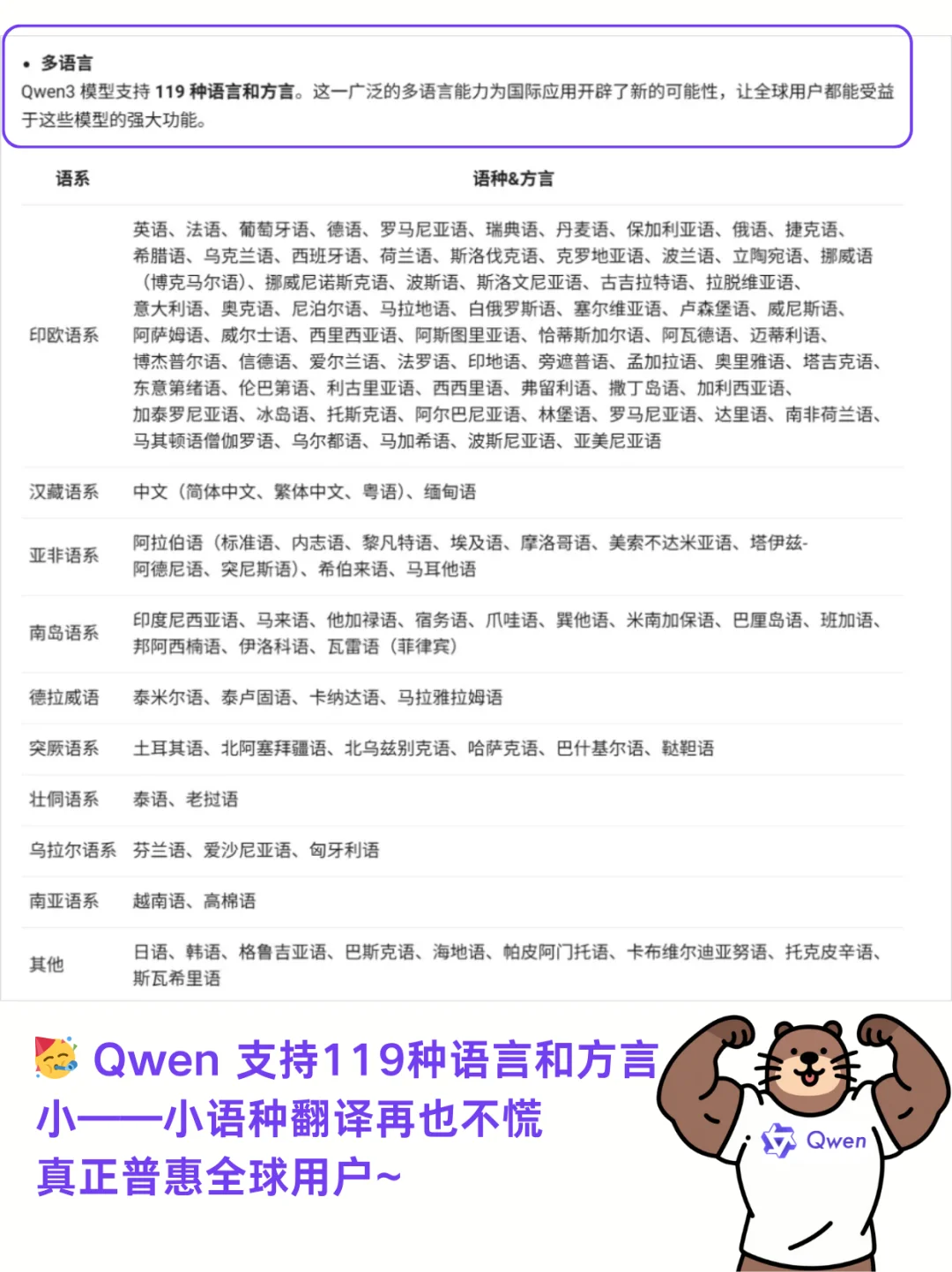😱通义app实测Qwen3的推理能力真的好强！