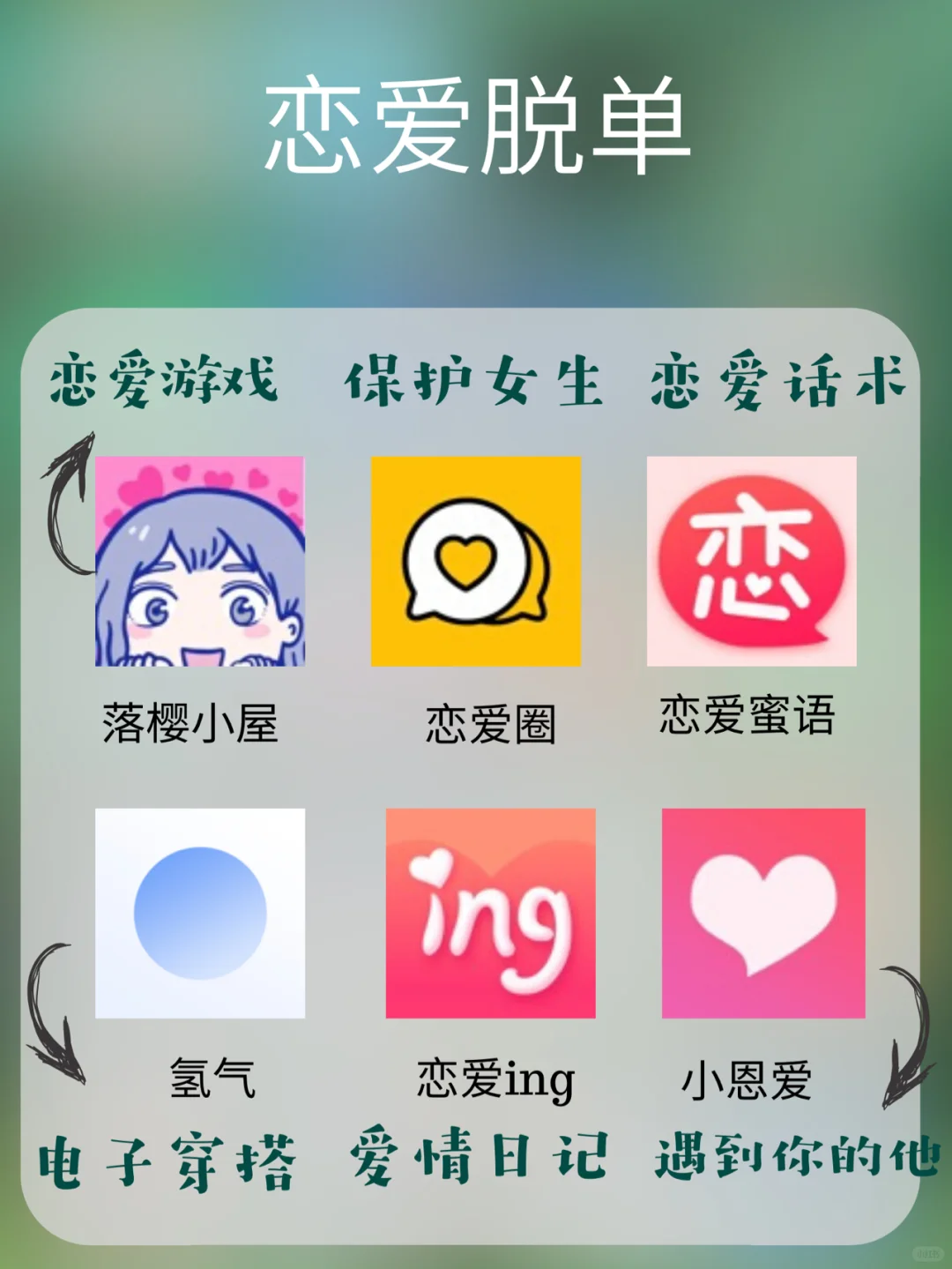 🌸24款精致女生必备的小众且实用APP🌸