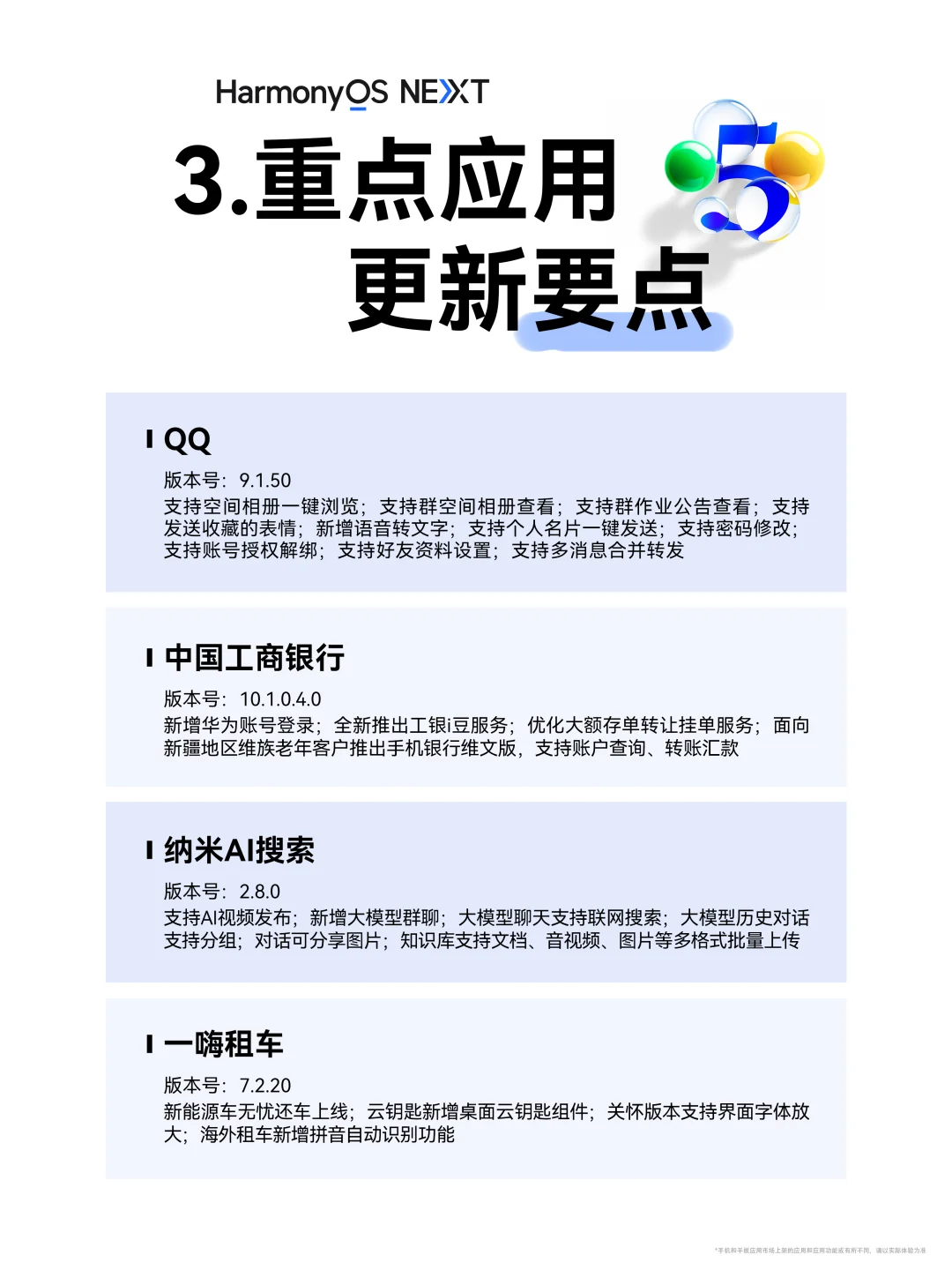 鸿蒙生态日日新 | 4月28日PLOG