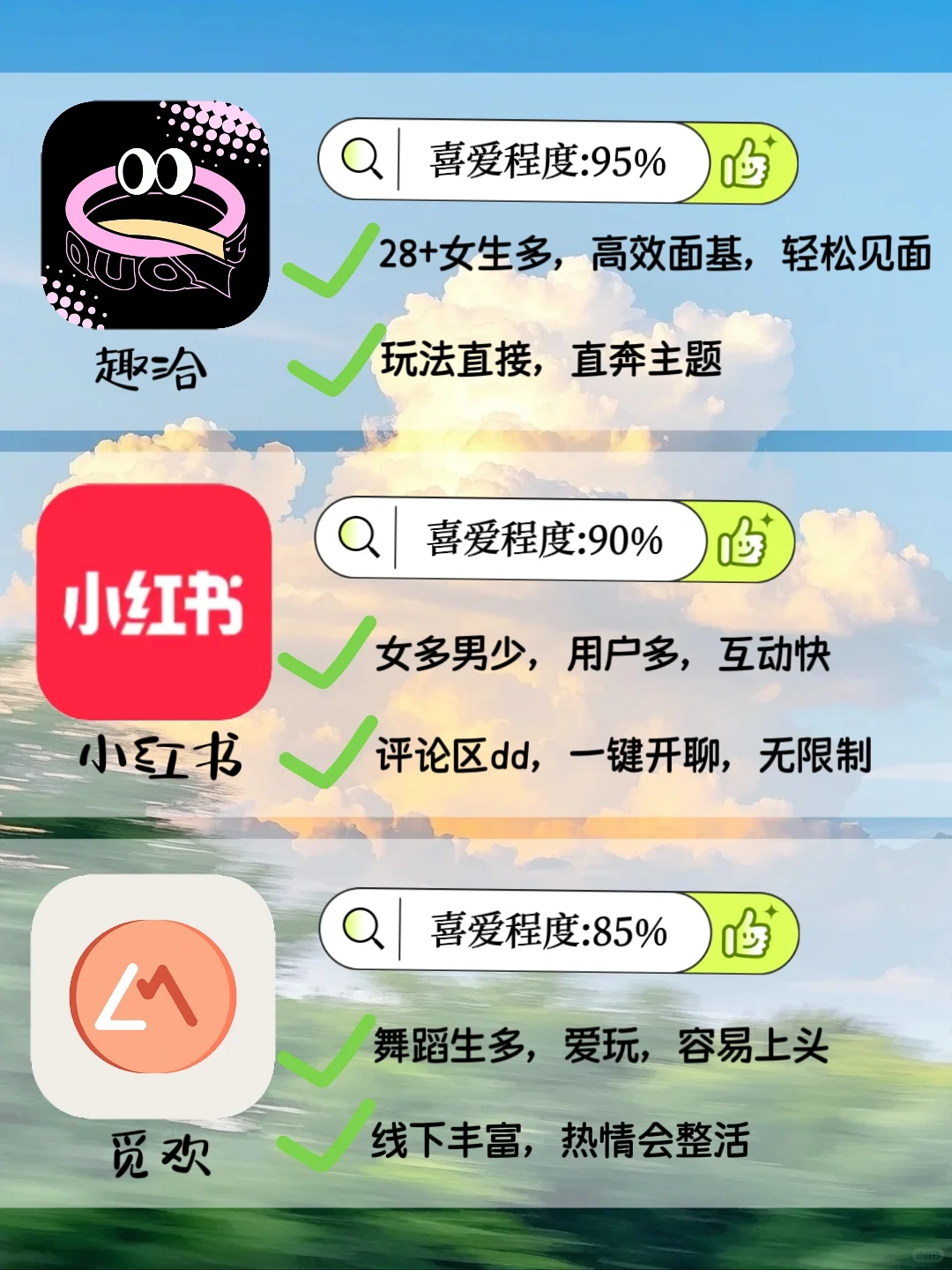 那些你不知道的好用社交软件！