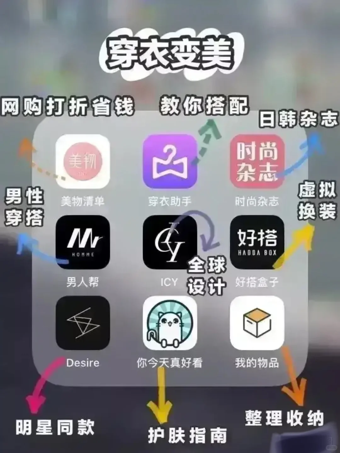 超级实用的APP大全，提升就靠它们了！