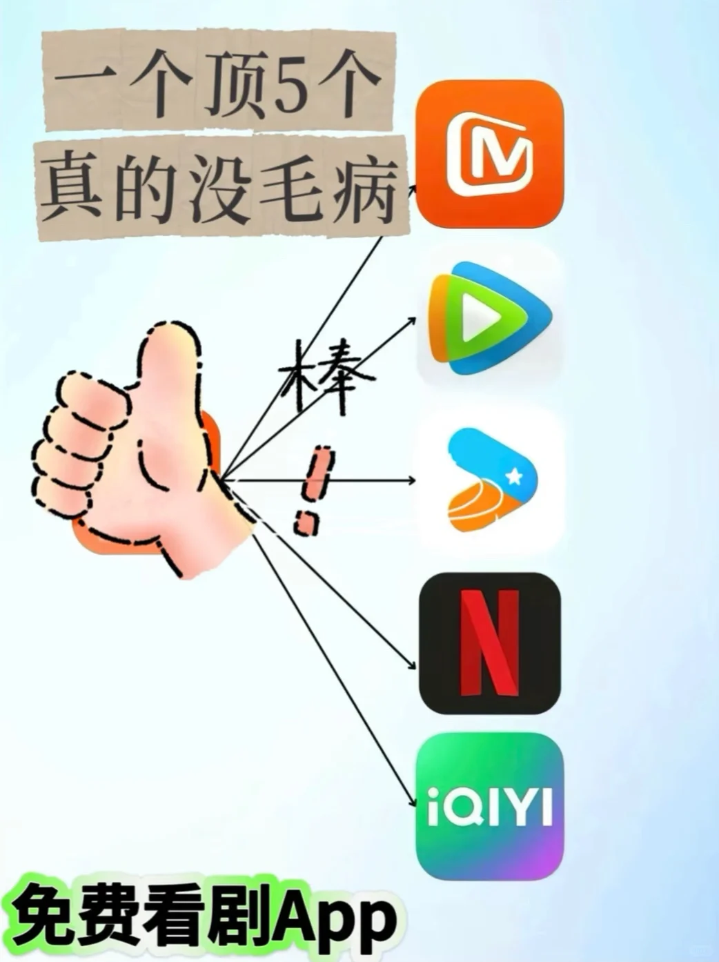 没毛病的免费看剧app来了！