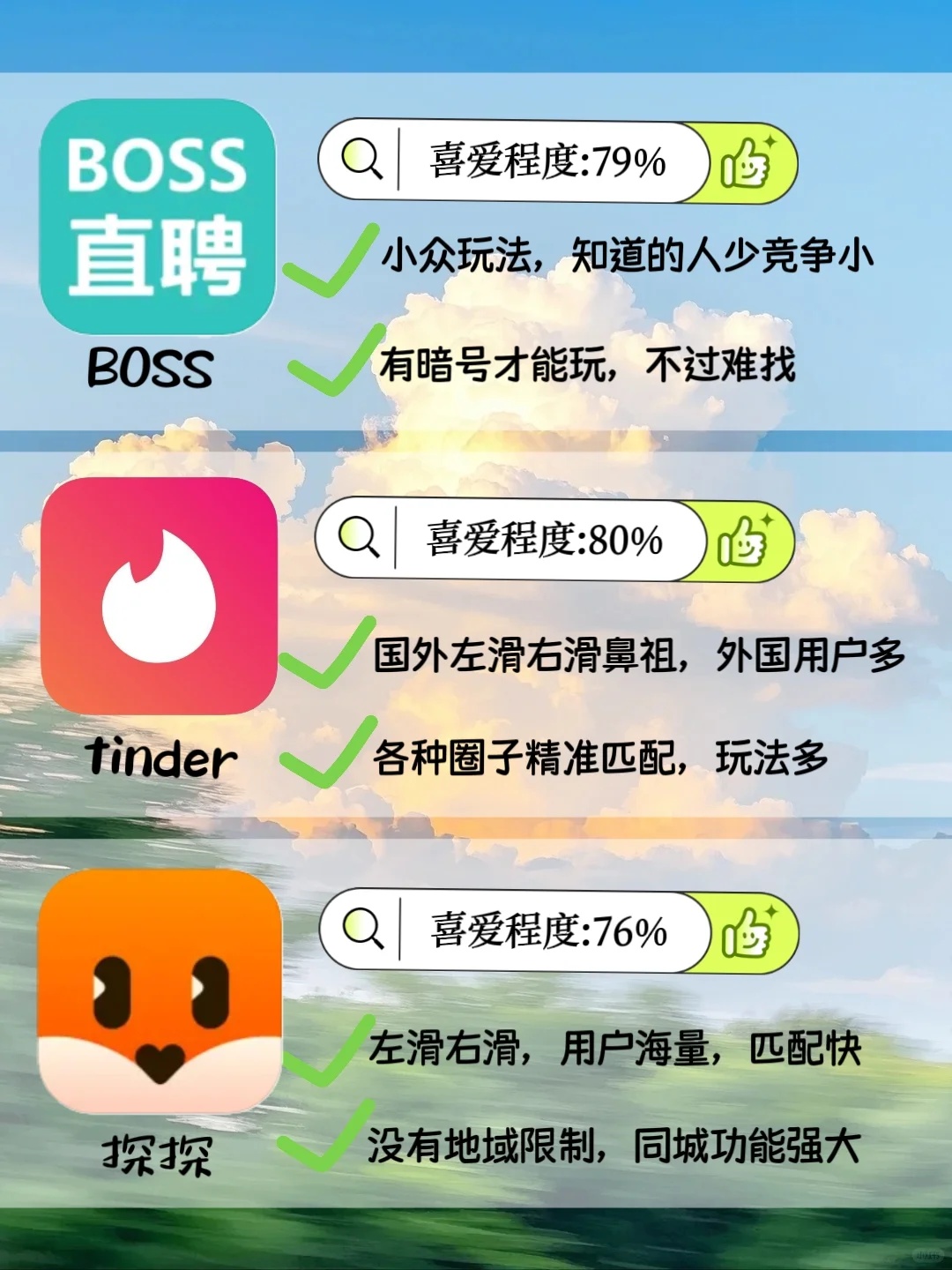 那些你不知道的好用社交软件！