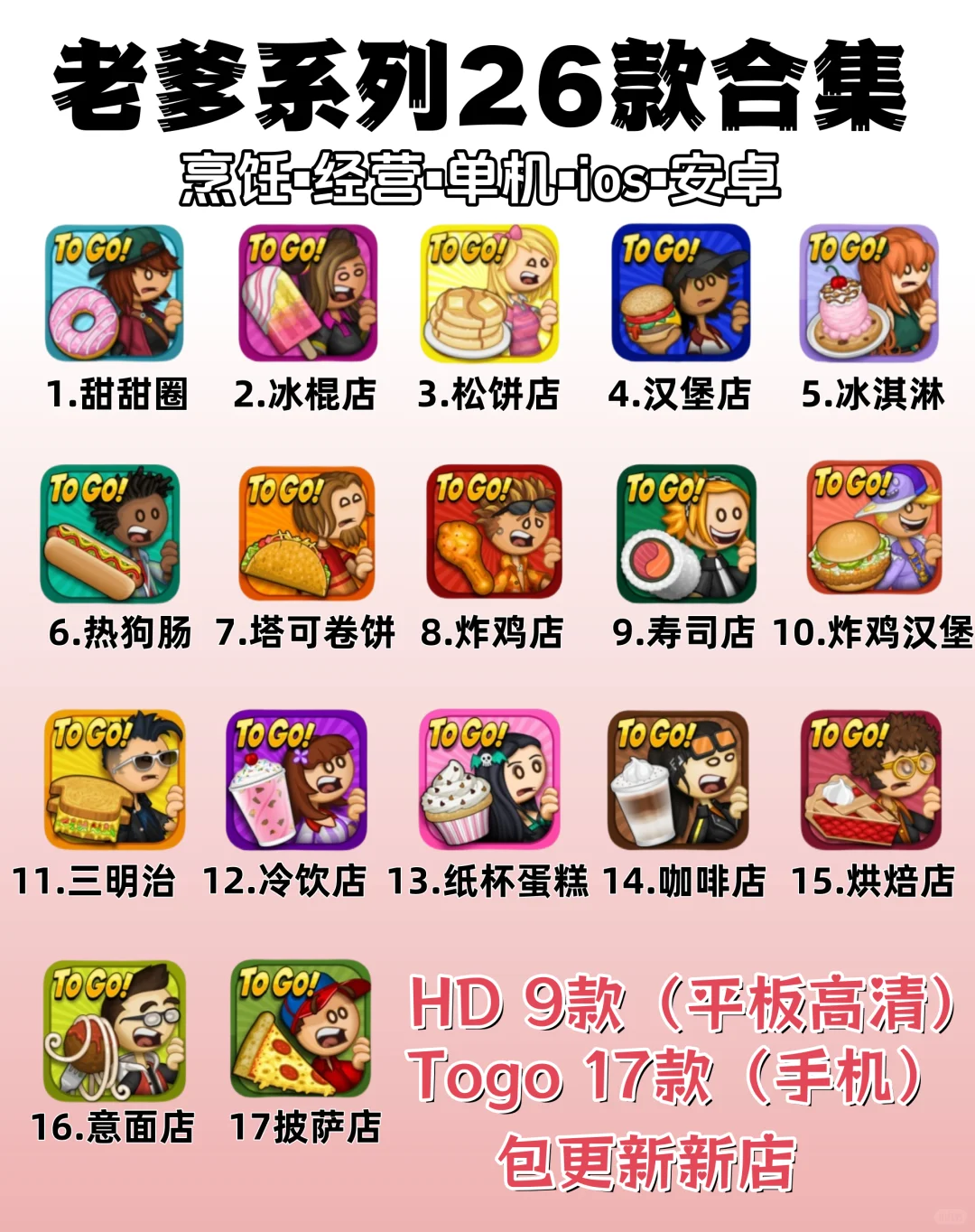 经典的老爹系列谁还没有玩过🔥烹饪脑袋必玩