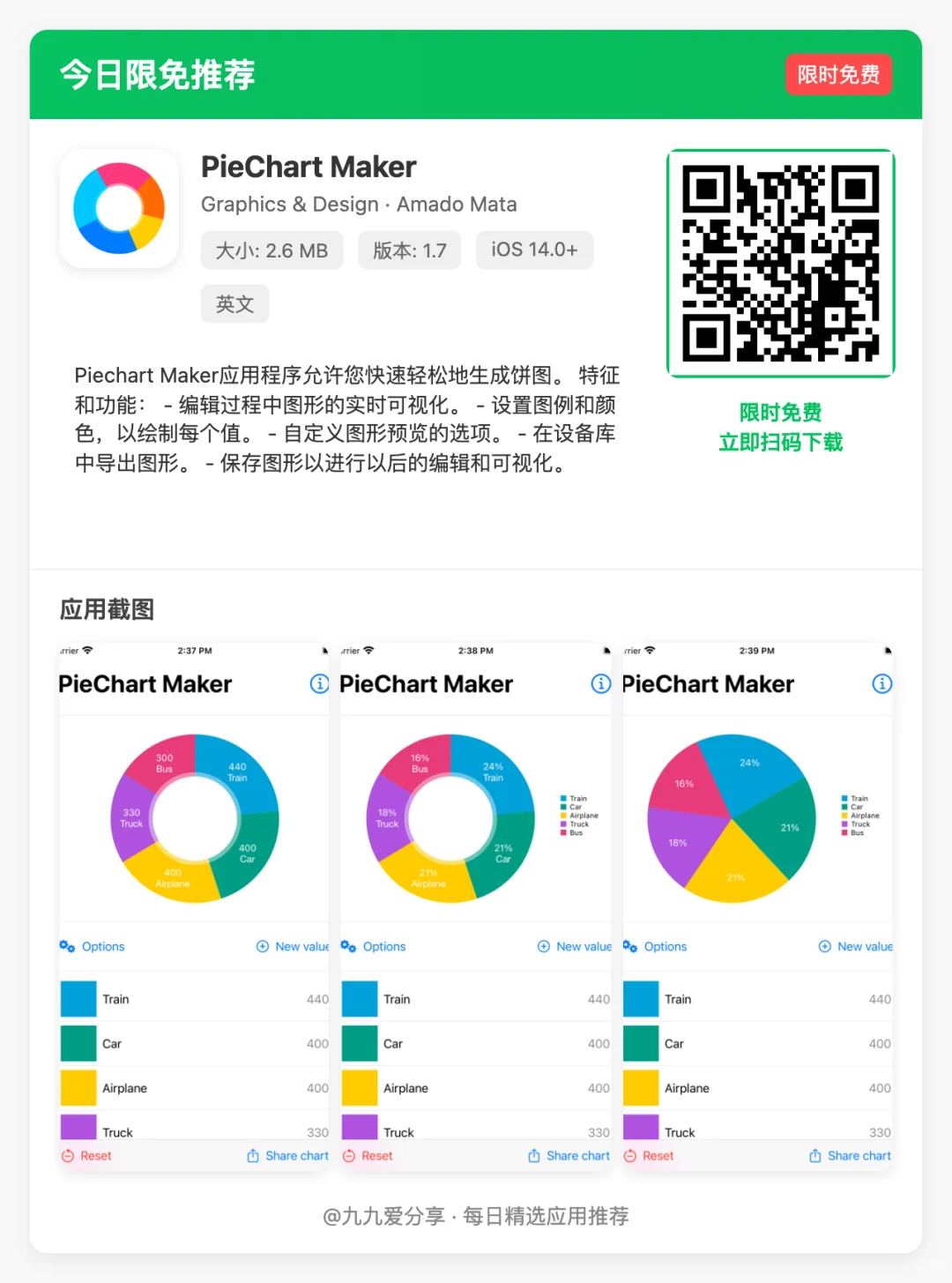 【iOS限免应用】🕒 更新日期: 2025-04-30