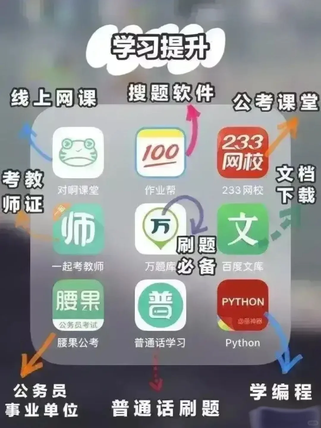 超级实用的APP大全，提升就靠它们了！