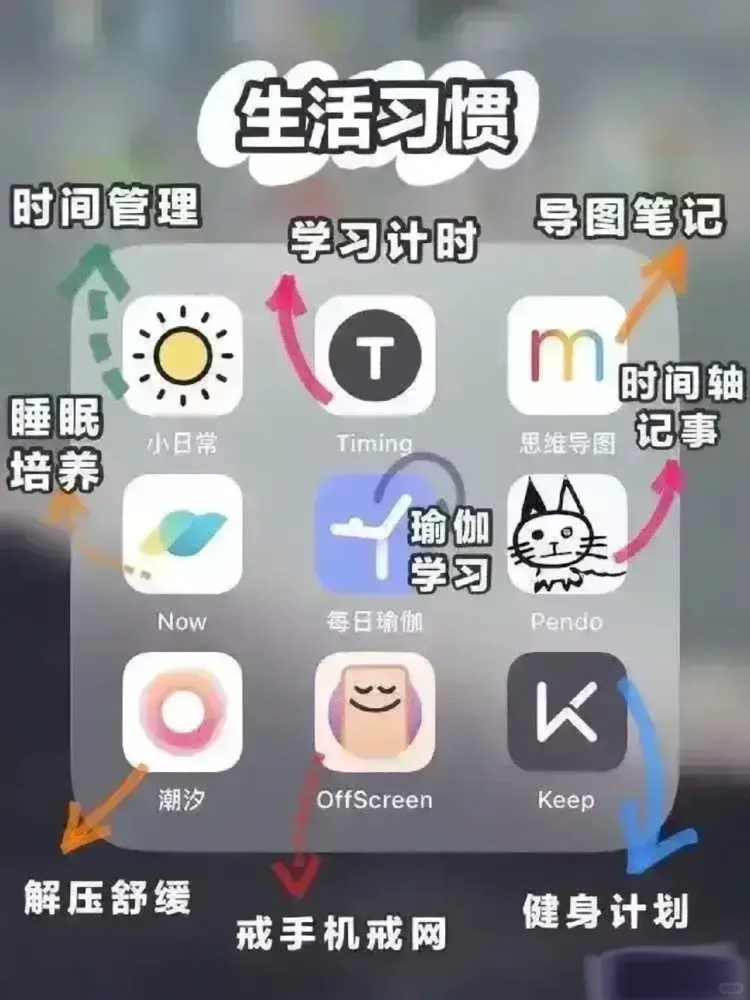 超级实用的APP大全，提升就靠它们了！