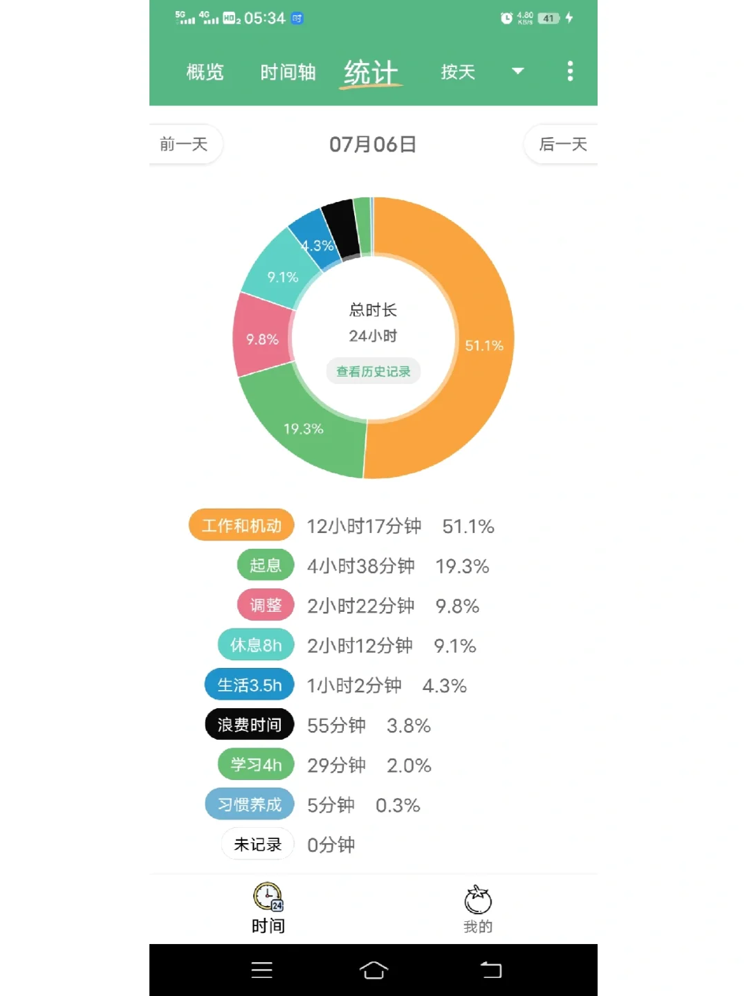 安利时间管理App
