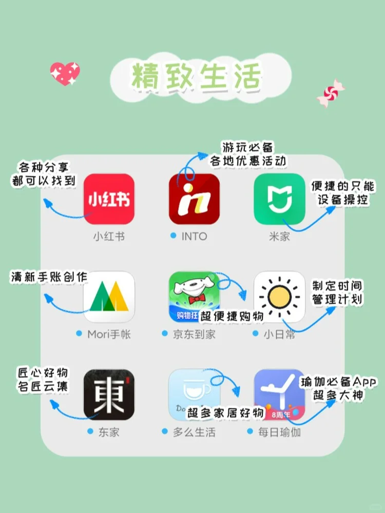 推荐！36款超好用的神仙app！建议收藏