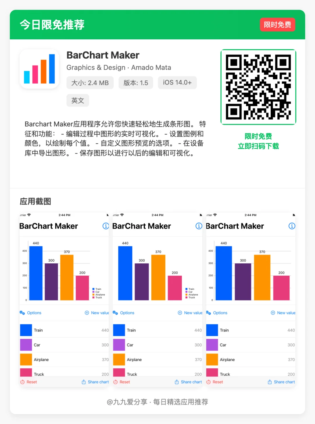 【iOS限免应用】🕒 更新日期: 2025-04-30