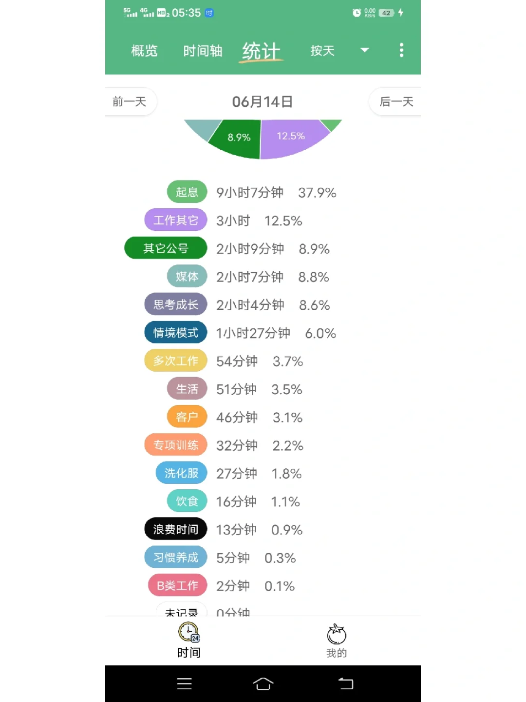 安利时间管理App