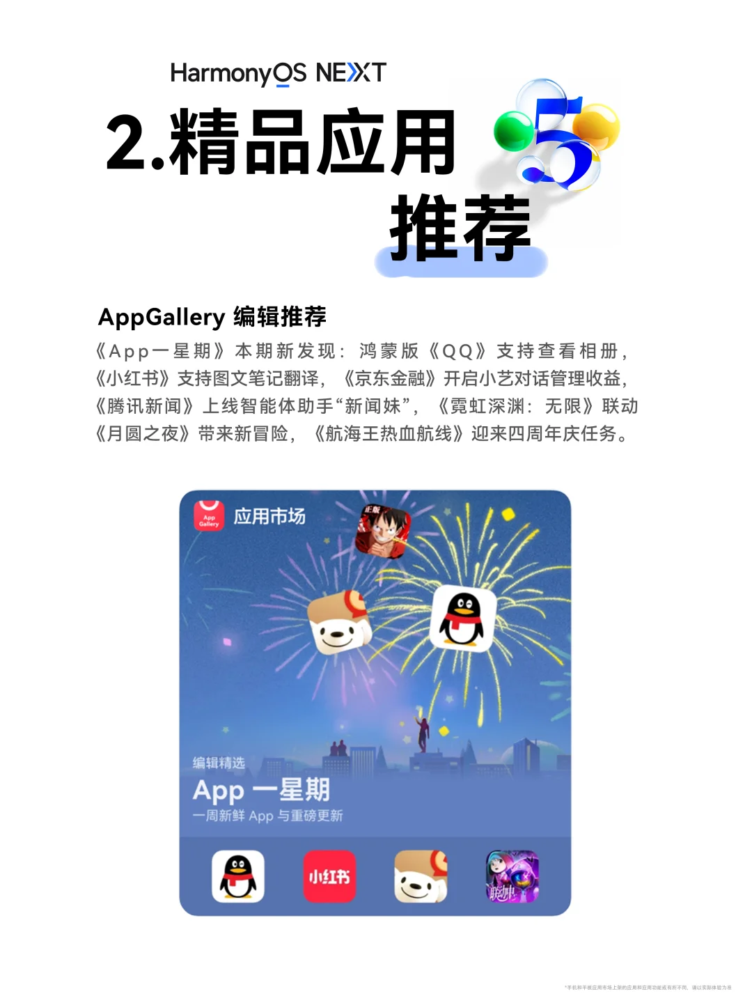 鸿蒙生态日日新 | 4月28日PLOG