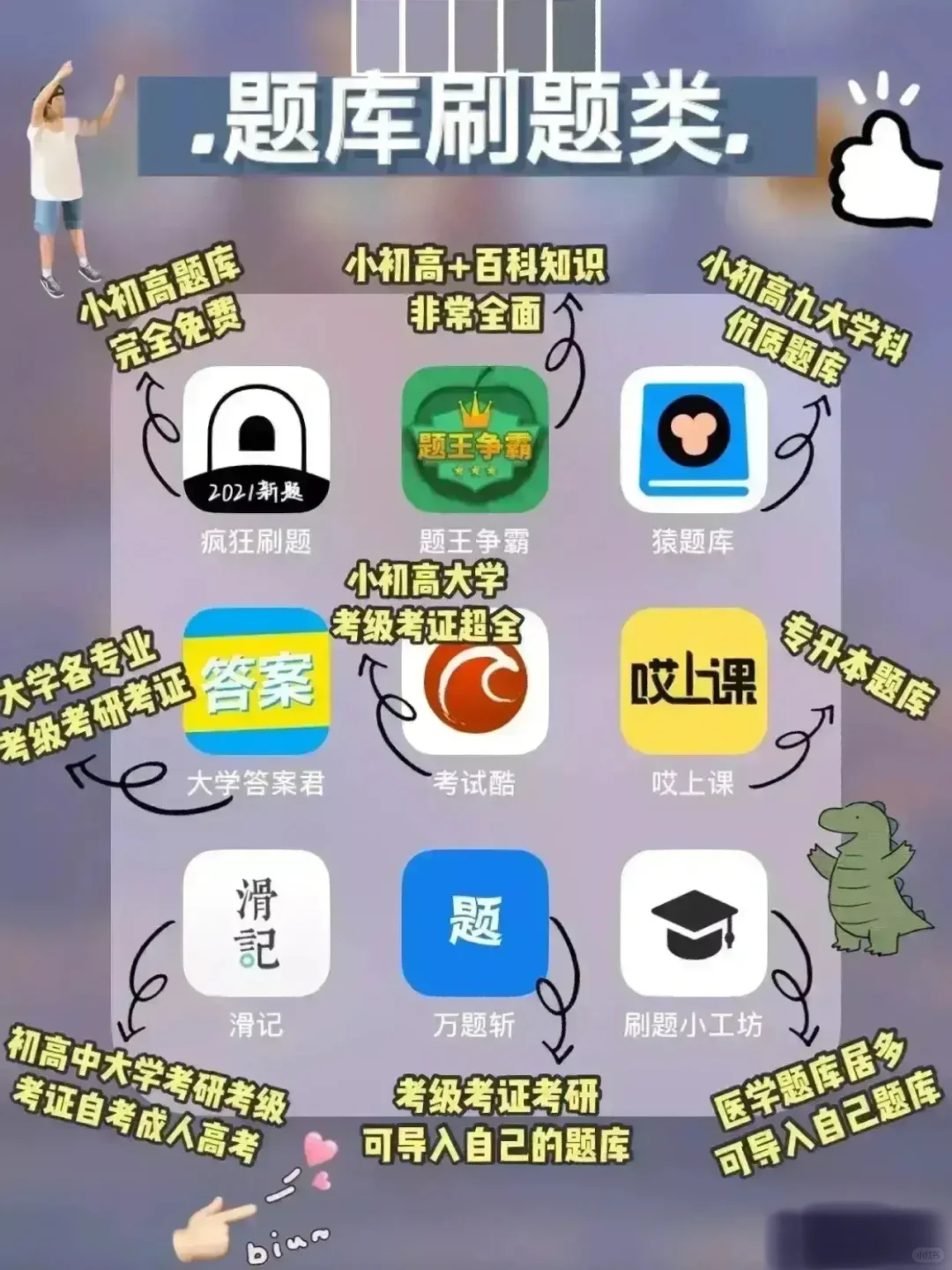 超级实用的APP大全，提升就靠它们了！