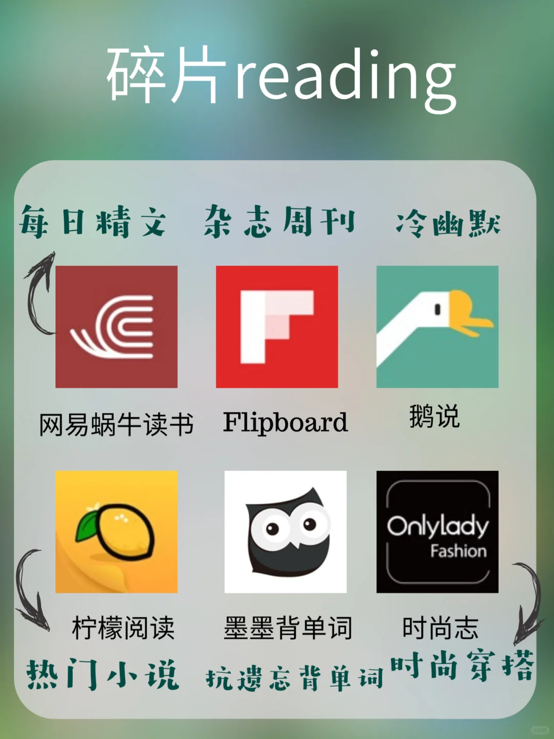 🌸24款精致女生必备的小众且实用APP🌸