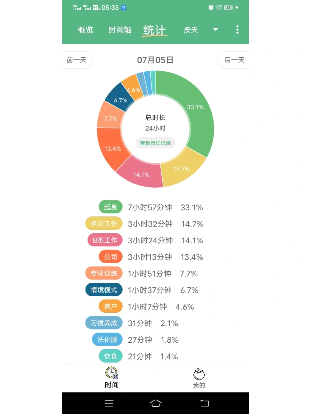 安利时间管理App