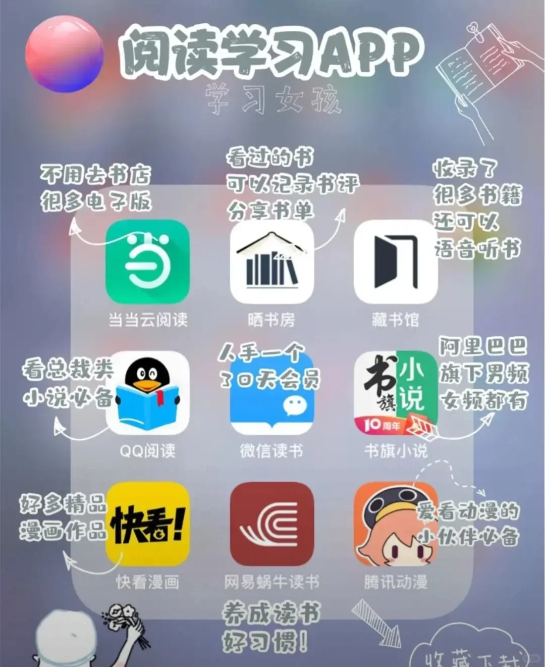 分享7大类63款精致女生宝藏app