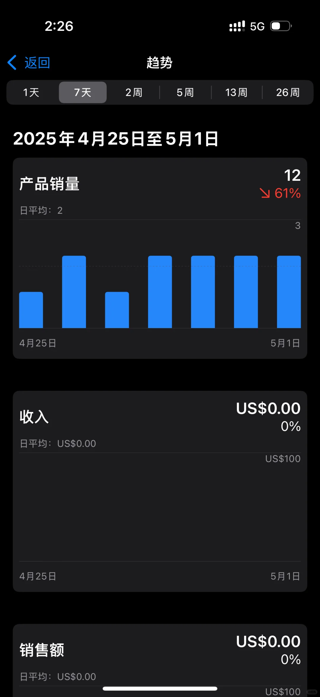 我开发的学日语口语 AI 软件，OCAT（教えて）