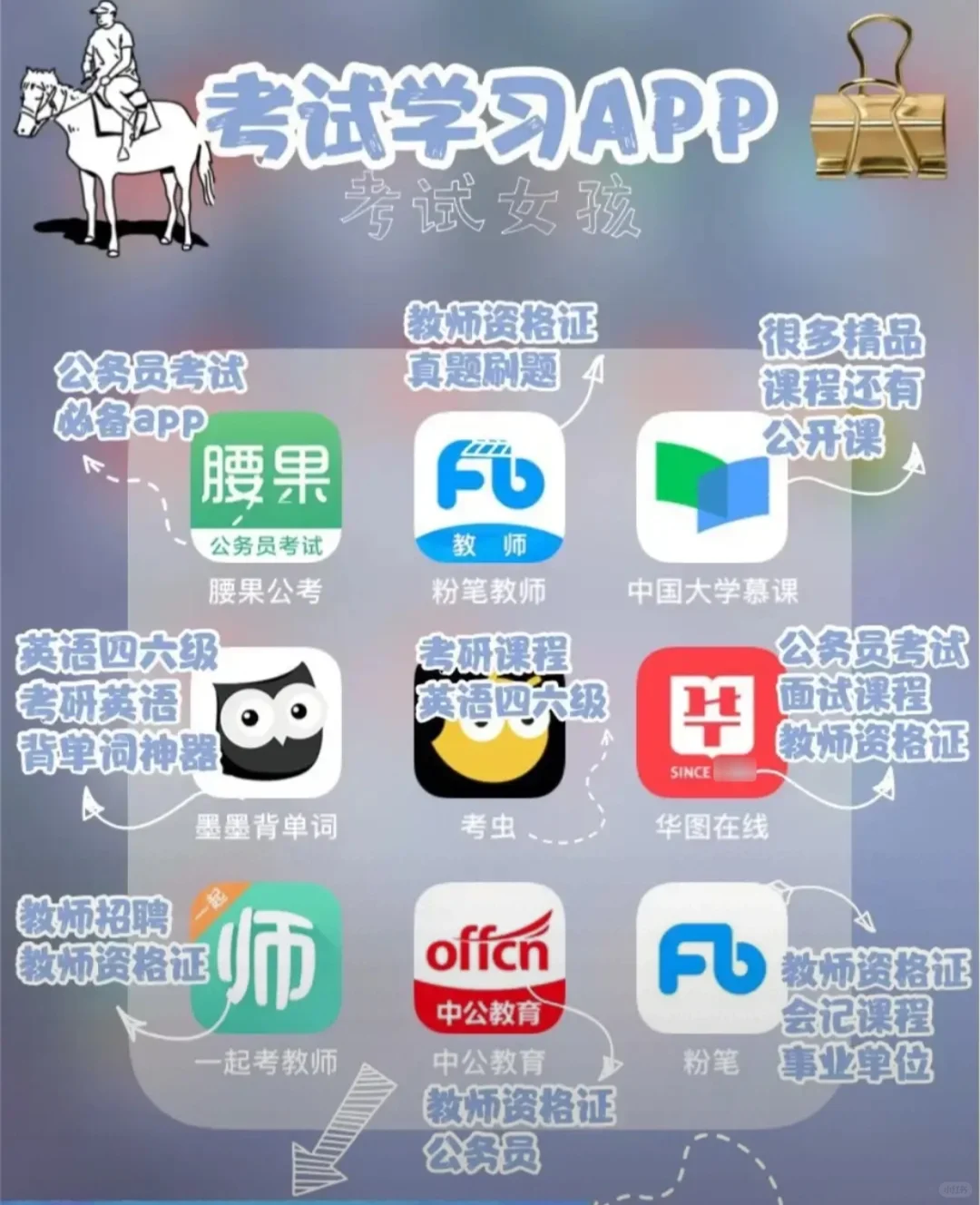 分享7大类63款精致女生宝藏app