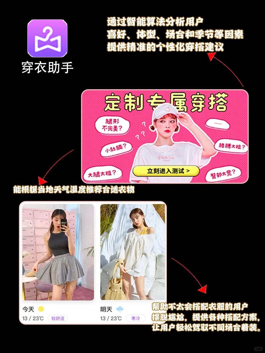 20个学习必备APP🔥2025女生提升自我APP