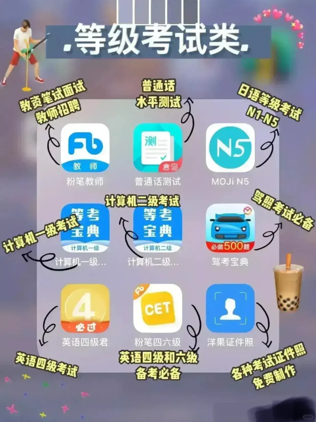 超级实用的APP大全，提升就靠它们了！