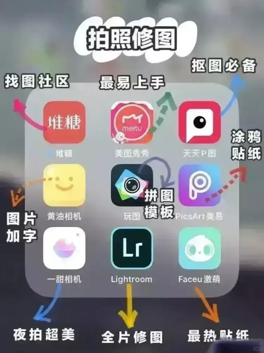 超级实用的APP大全，提升就靠它们了！
