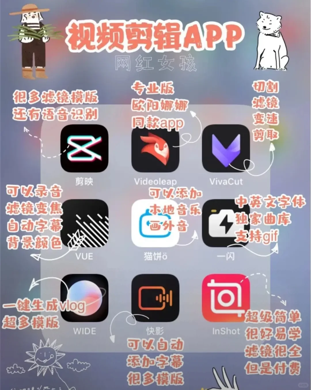 分享7大类63款精致女生宝藏app